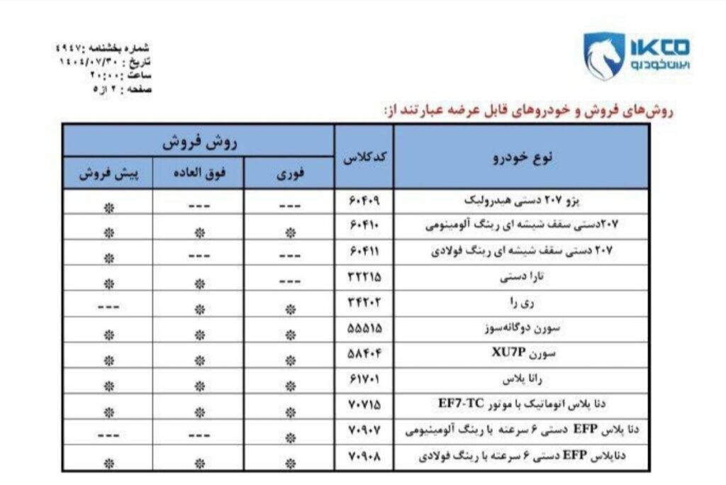 ایران خودرو