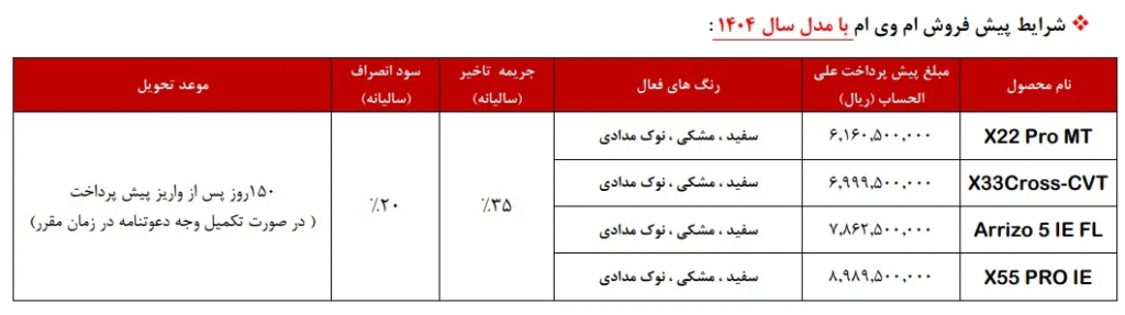 امویام