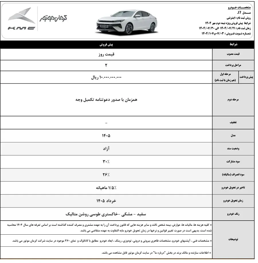 شرایط فروش کی ام سی مهر ۱۴۰۴