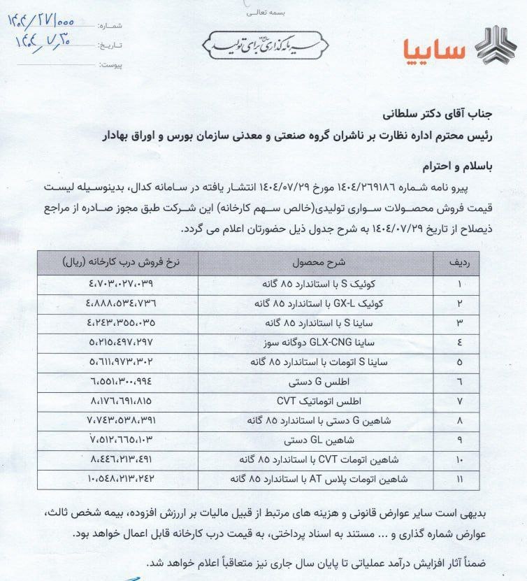محصولات سایپا